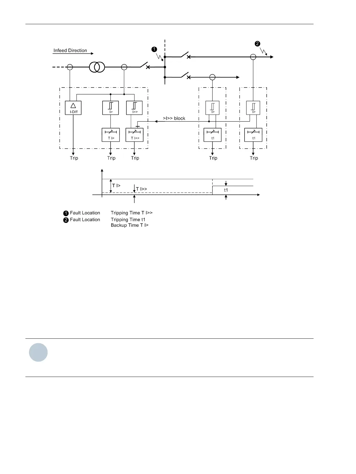Page #146 background image