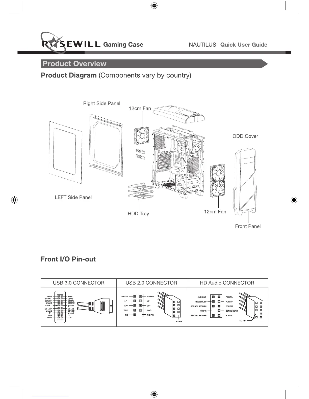 Page #4 background image