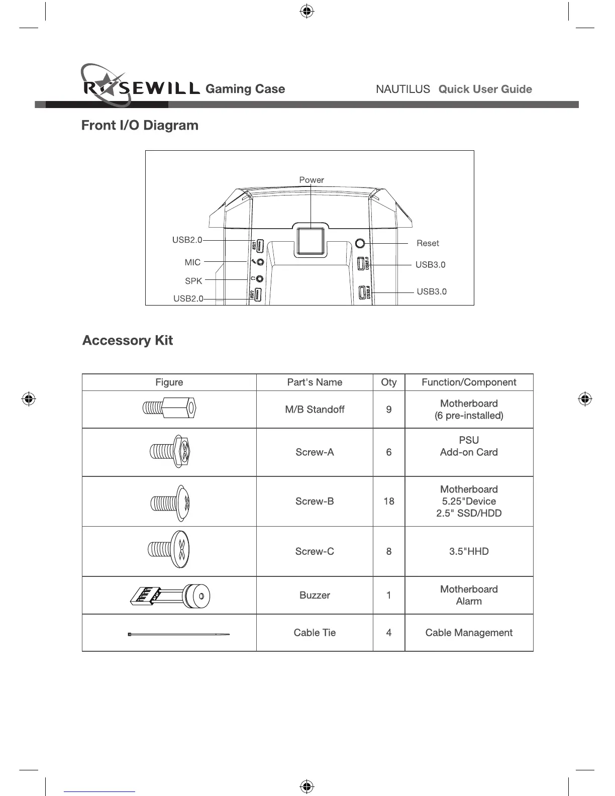 Page #5 background image