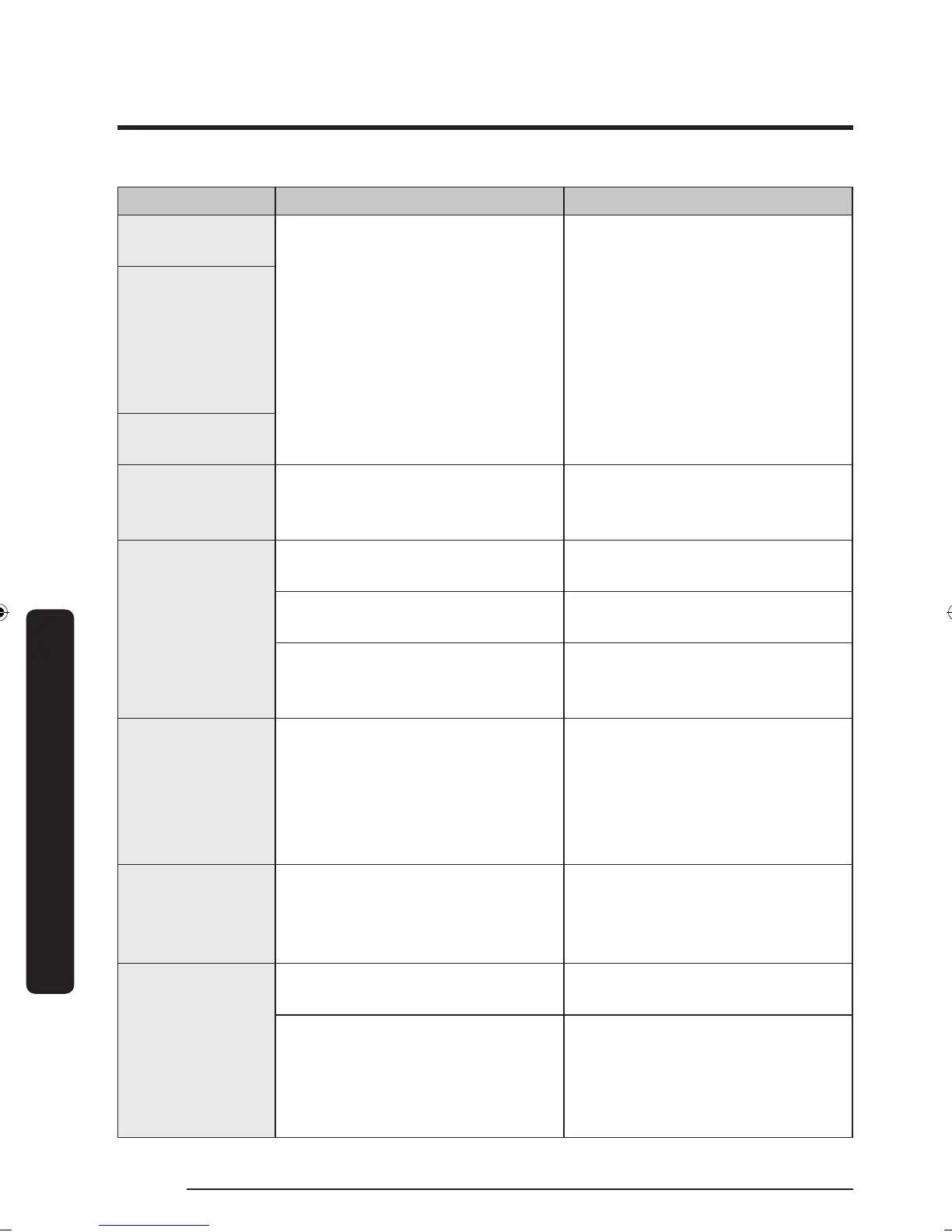 Page #128 background image