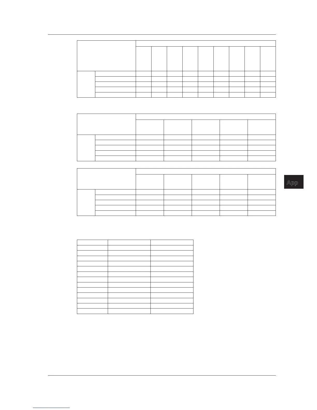 Page #206 background image
