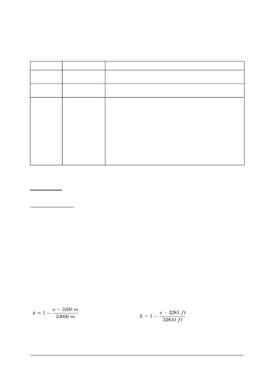 Page #133 background image