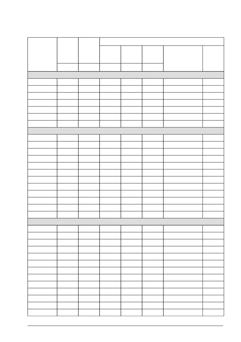 Page #137 background image