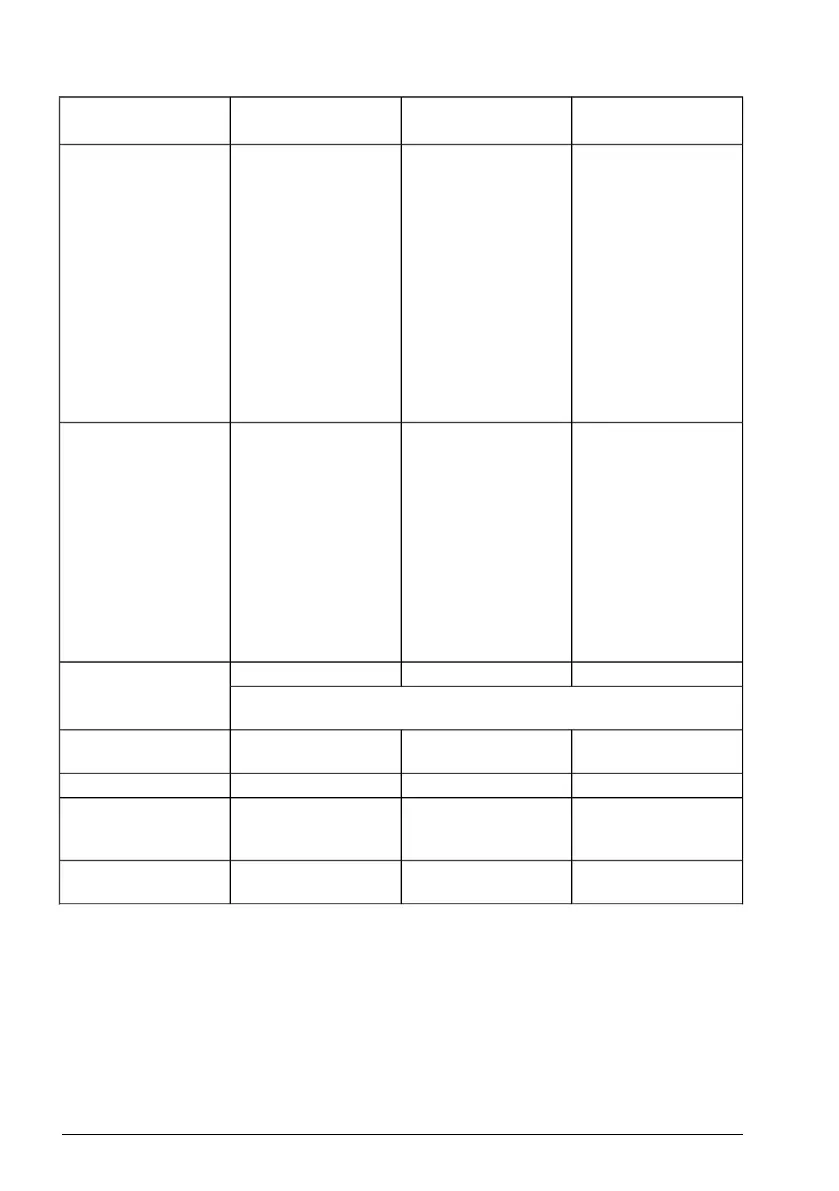 Page #156 background image