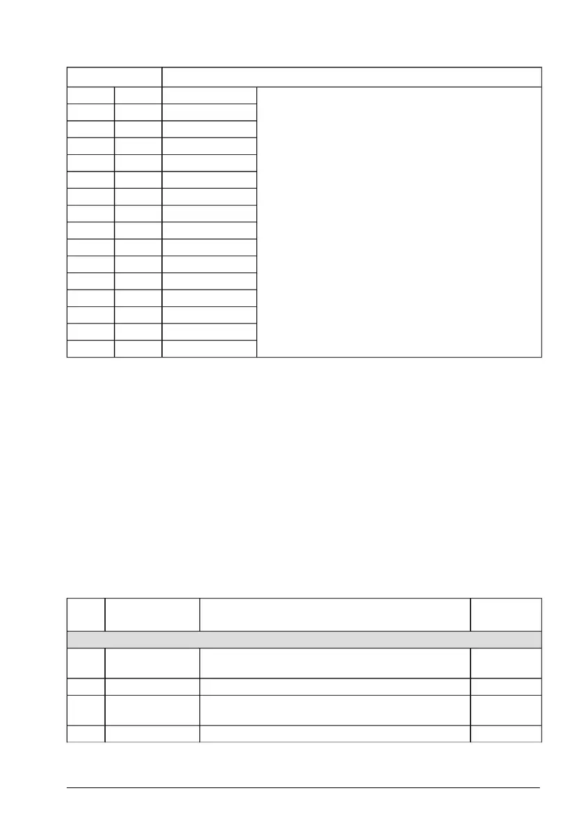 Page #223 background image