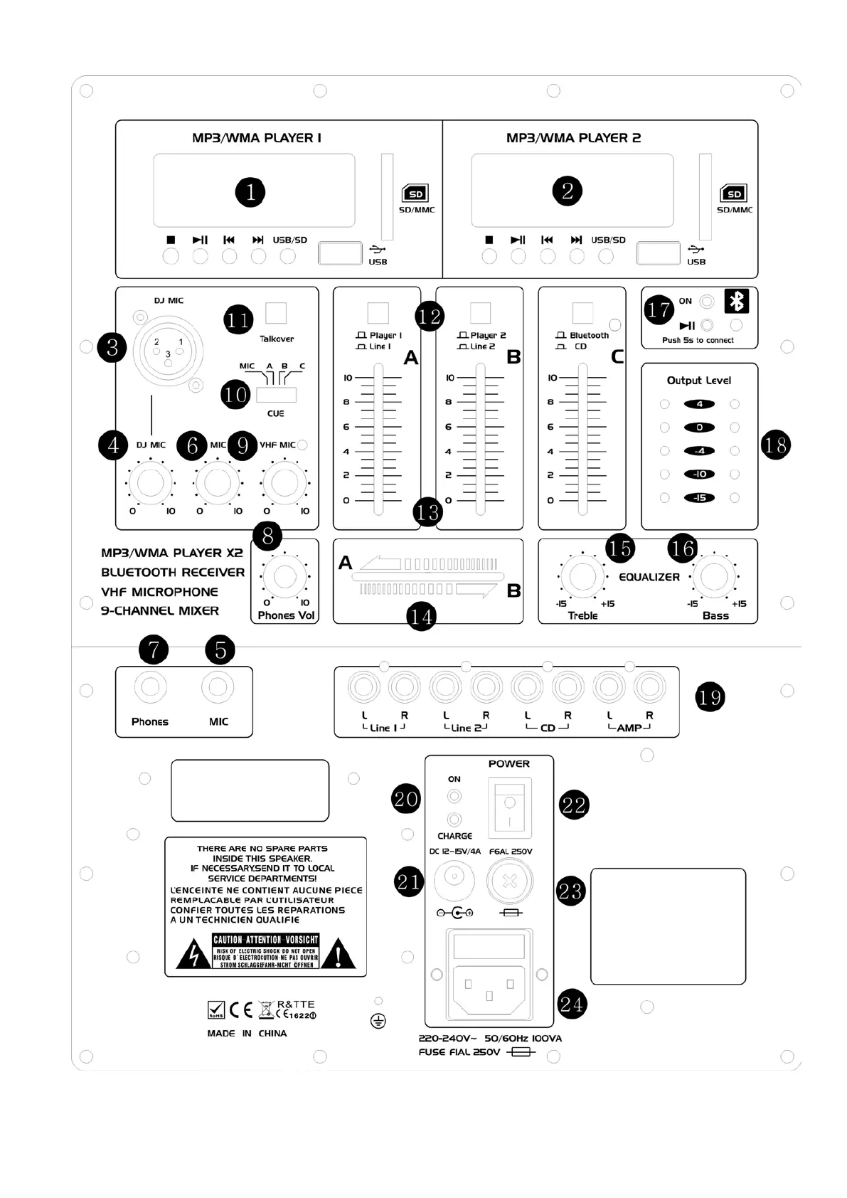 Page #2 background image