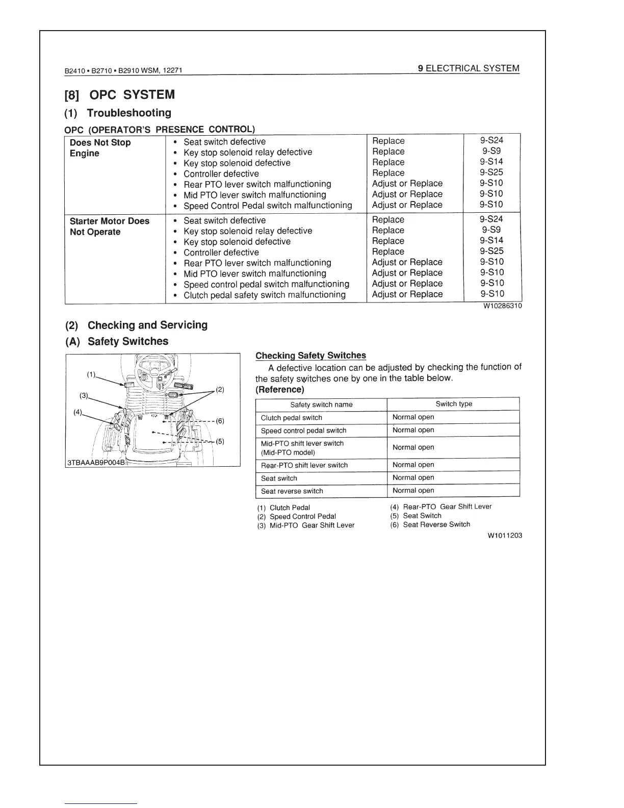Page #388 background image