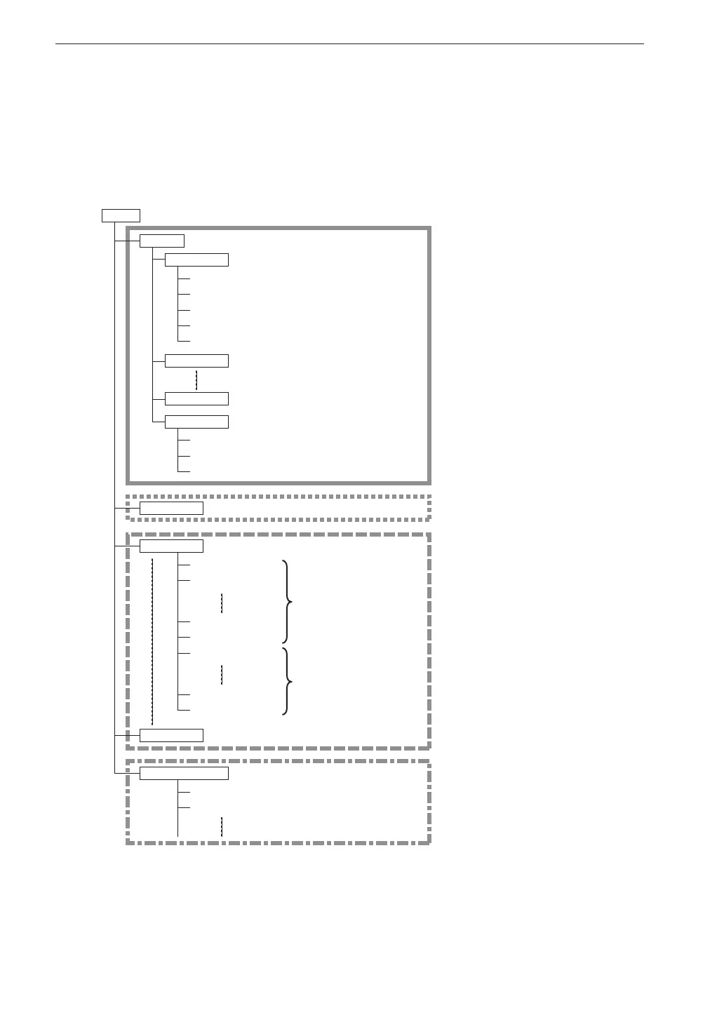 Page #142 background image