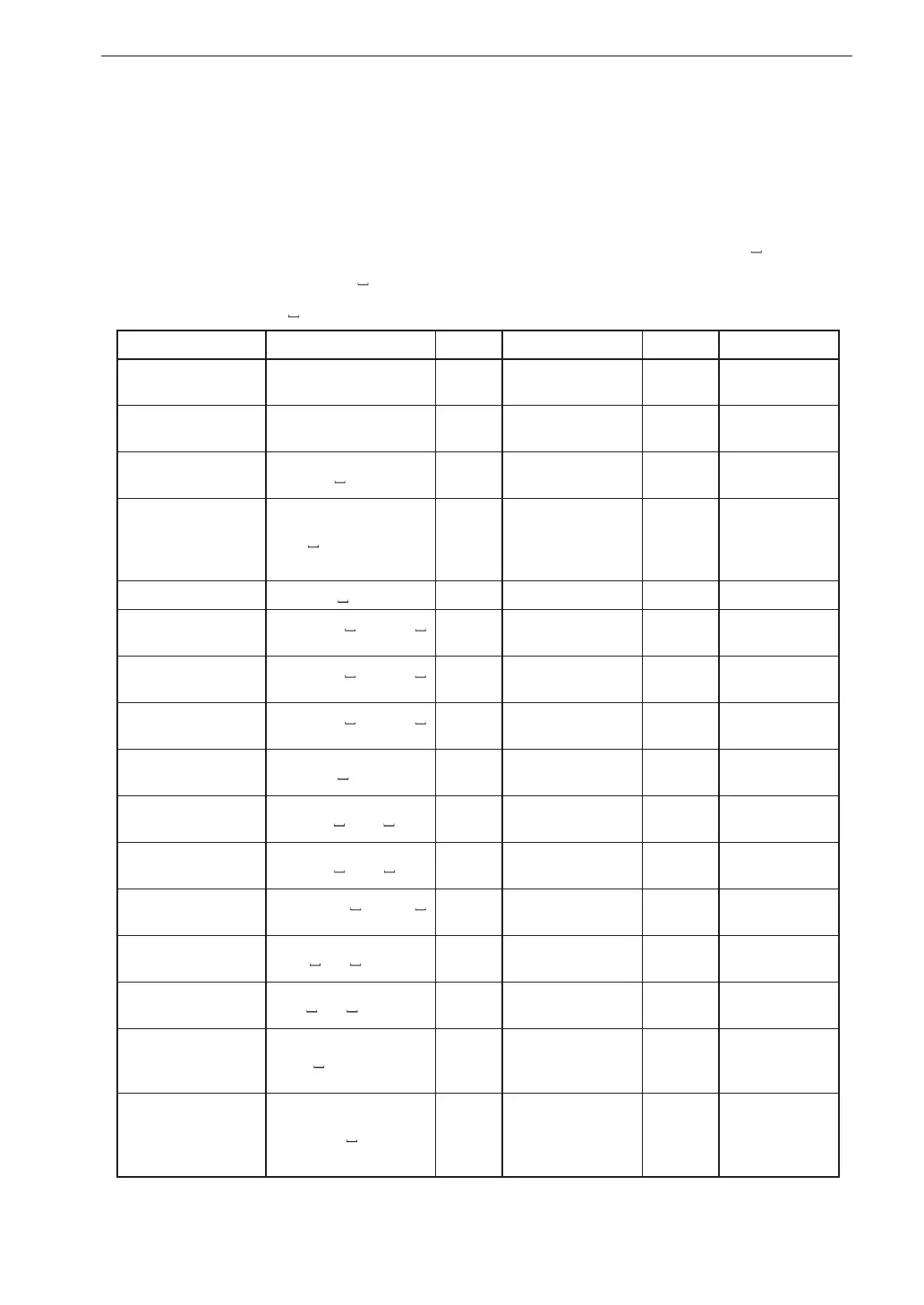 Page #145 background image