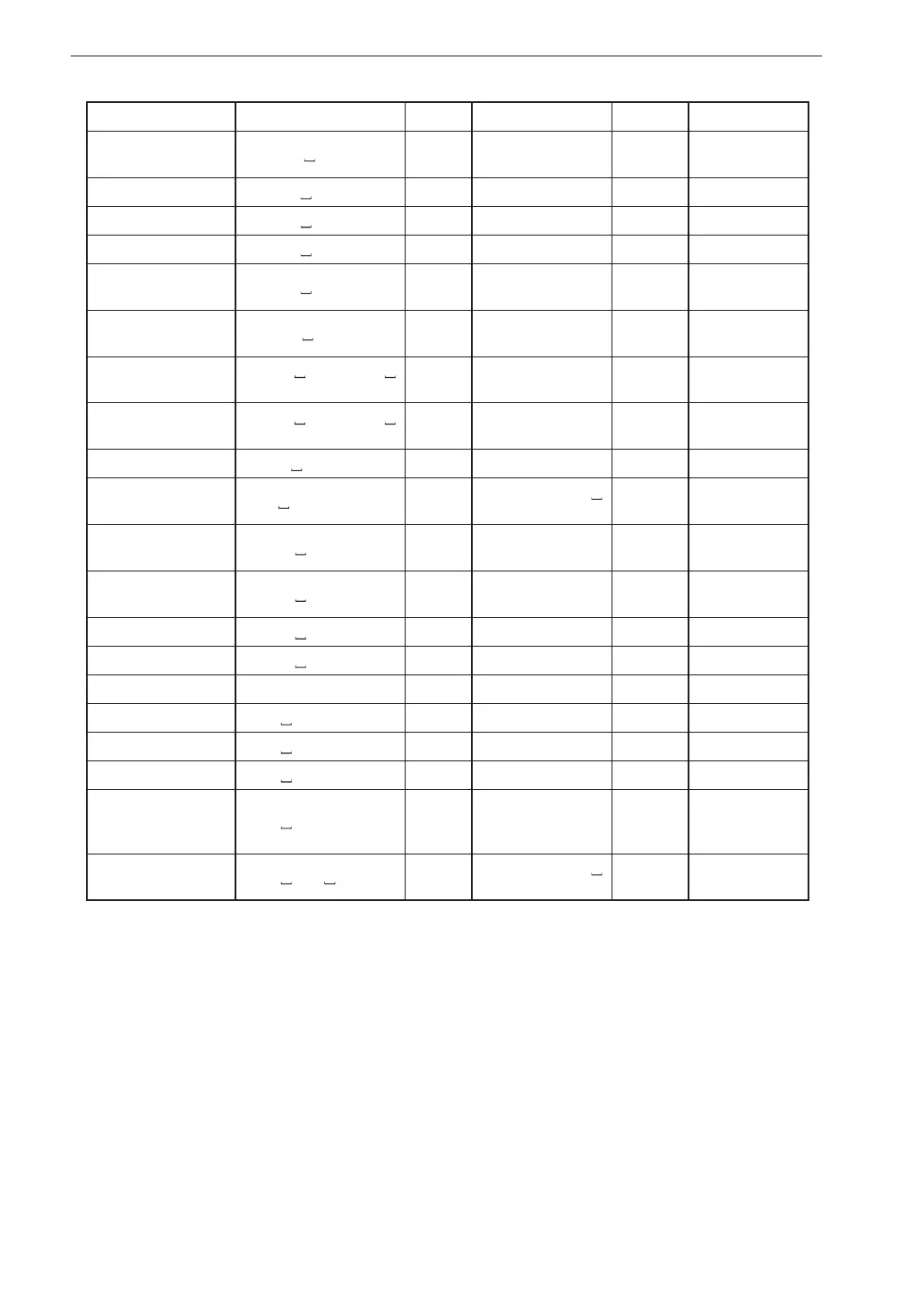 Page #146 background image
