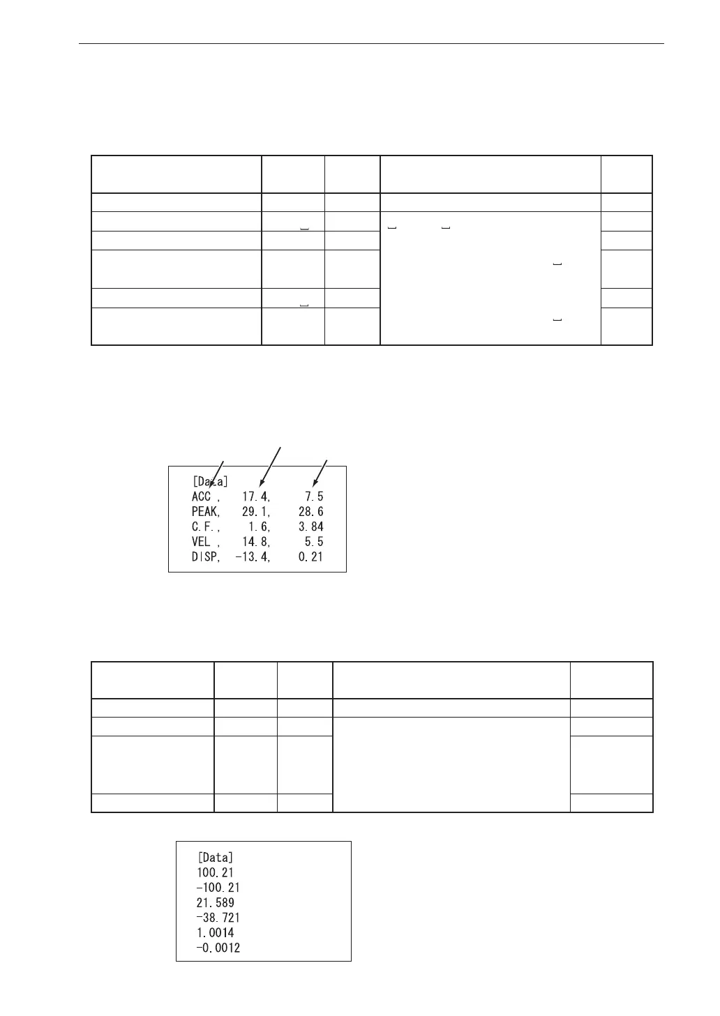Page #147 background image