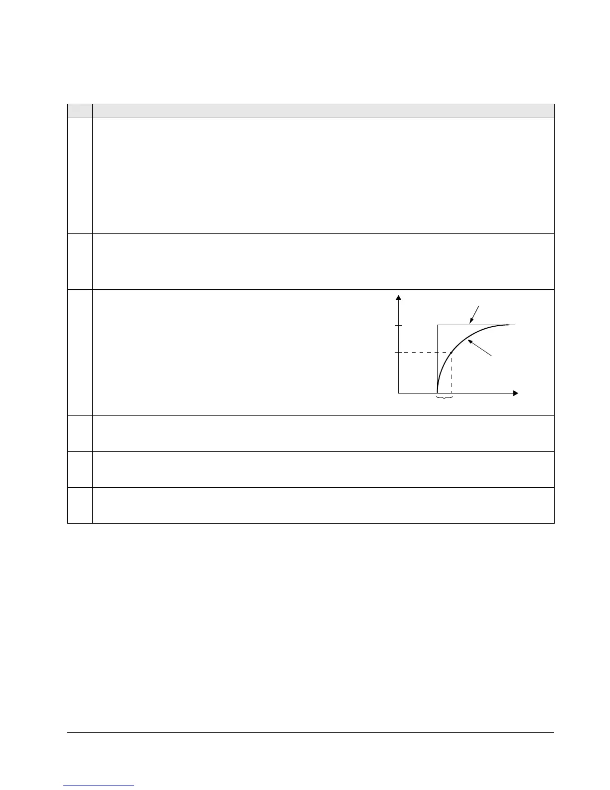 Page #140 background image