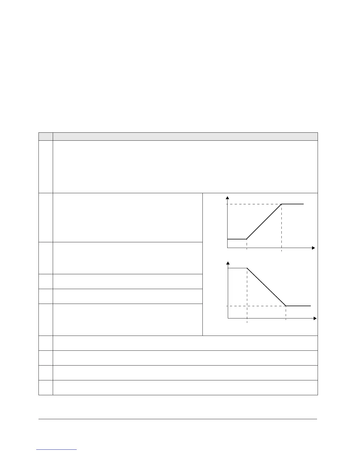 Page #144 background image