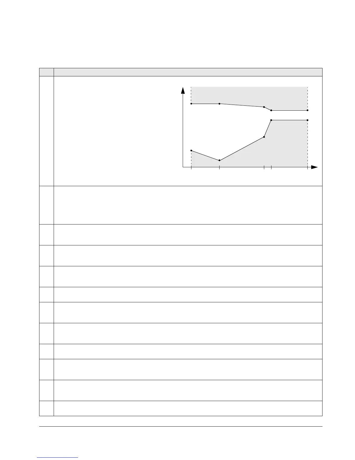Page #182 background image