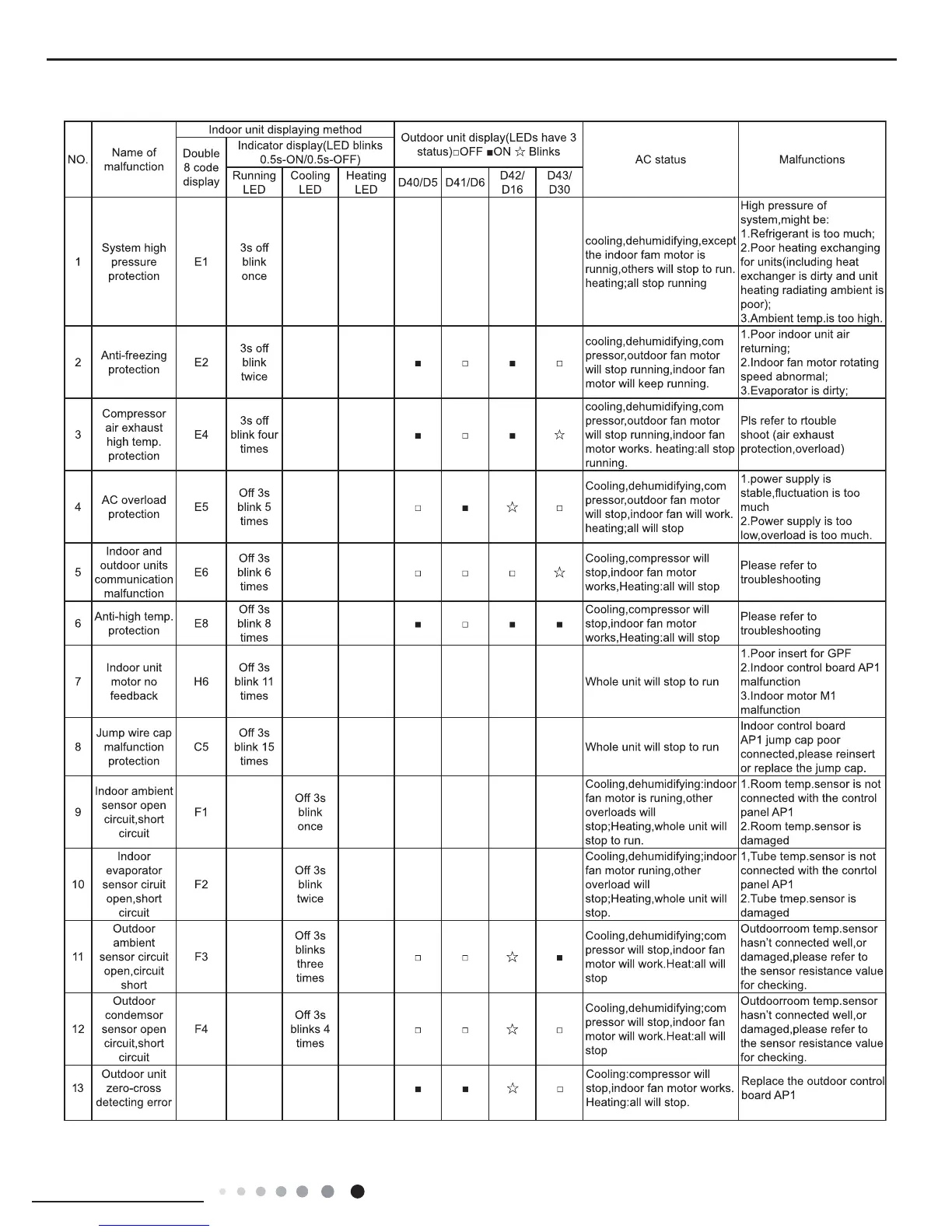 Page #42 background image