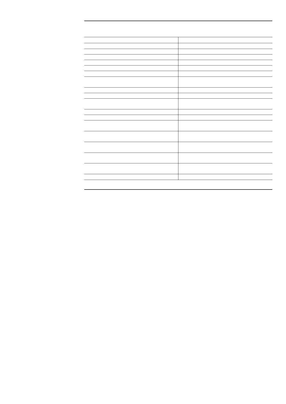 Page #128 background image