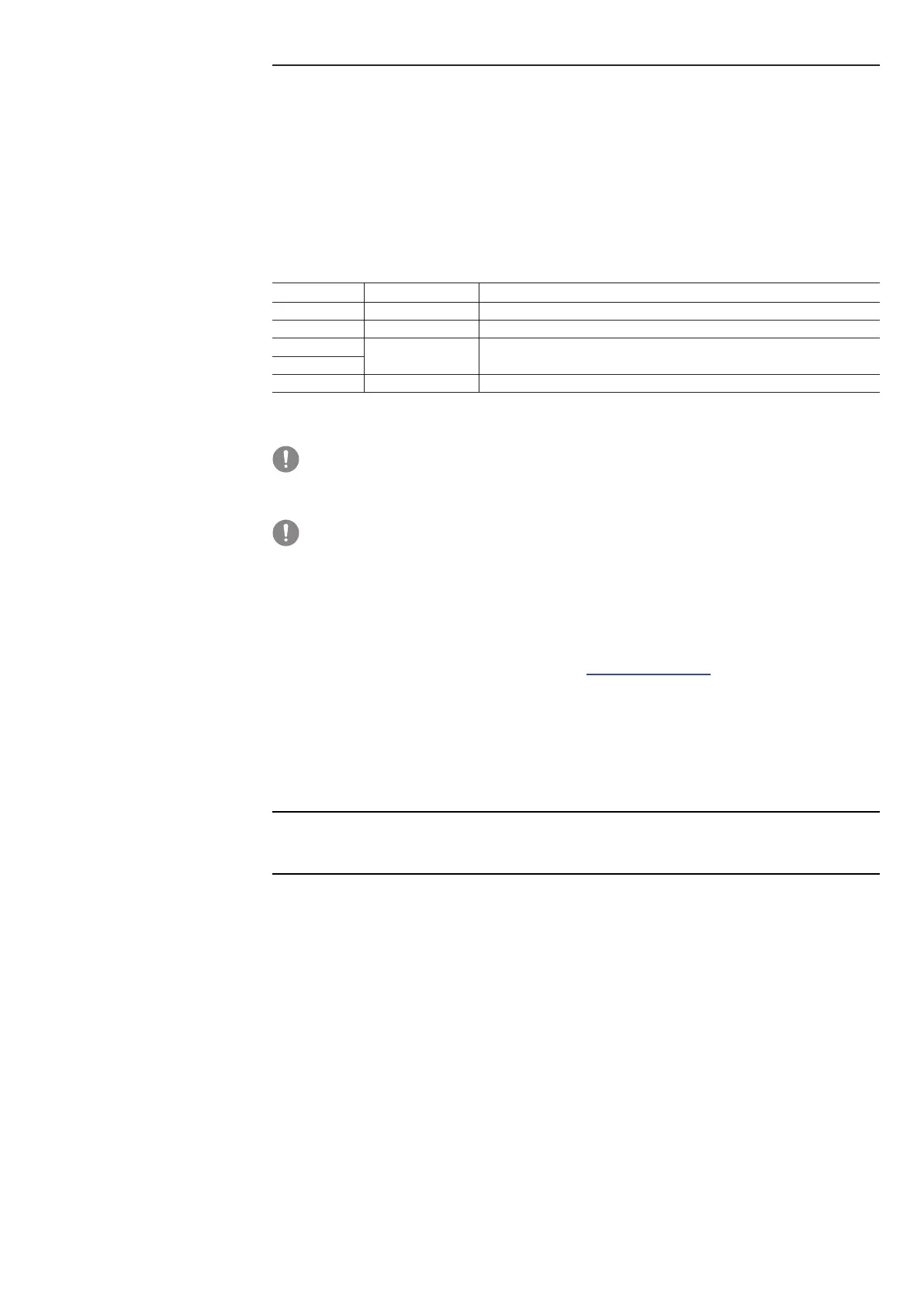 Page #244 background image