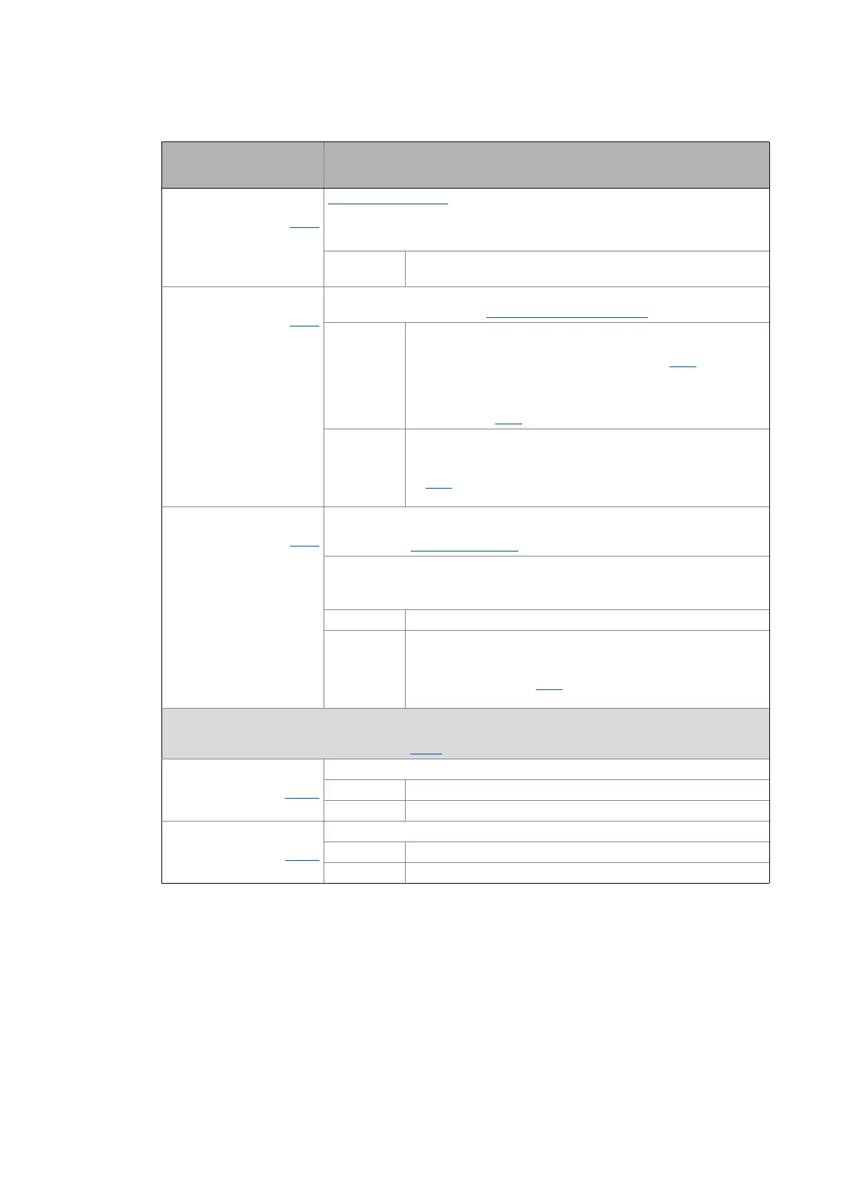 Page #128 background image
