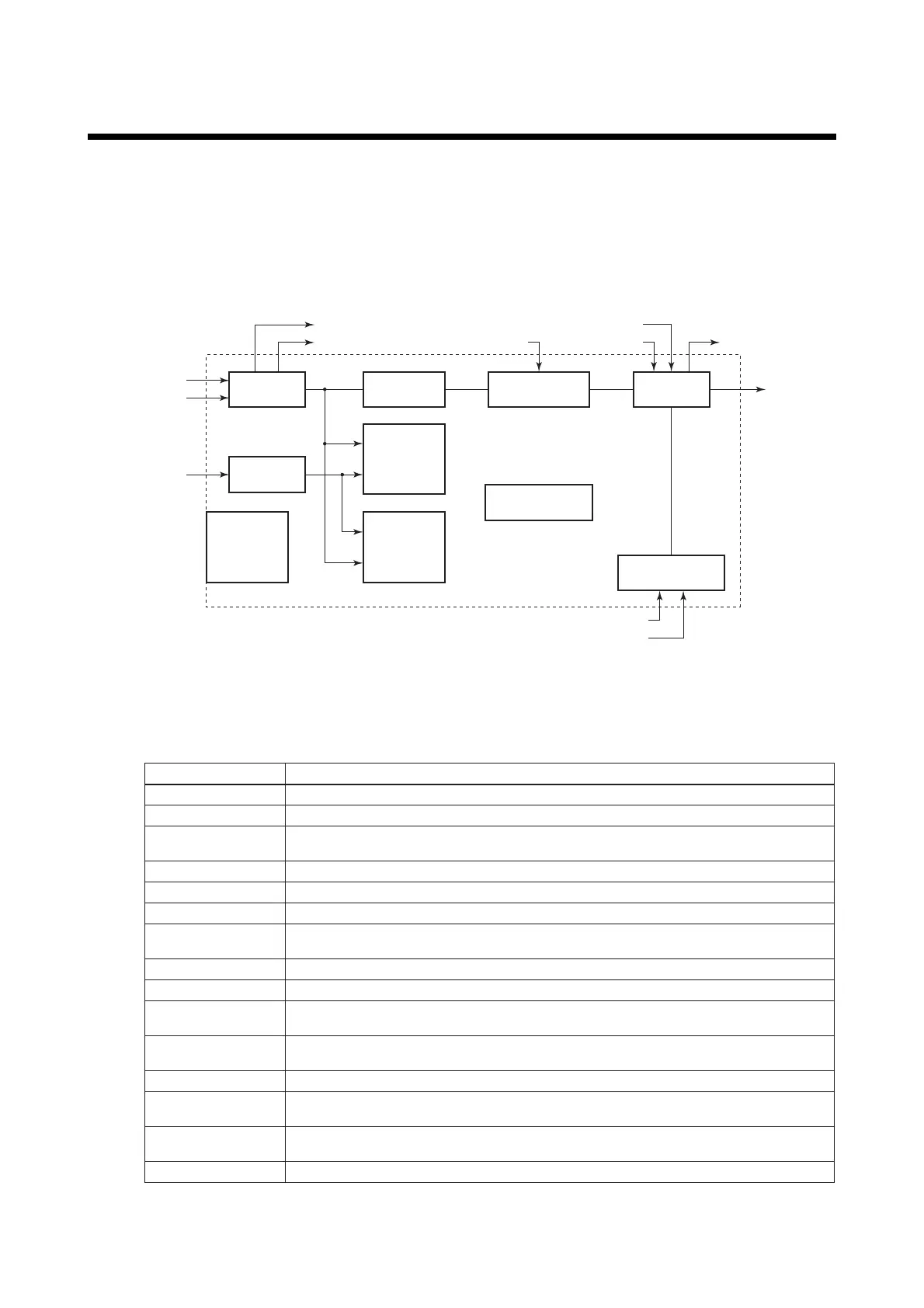Page #91 background image