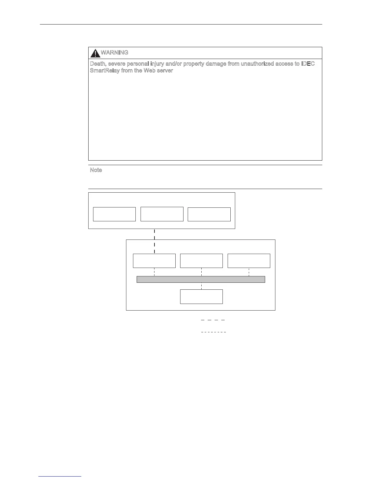 Page #286 background image