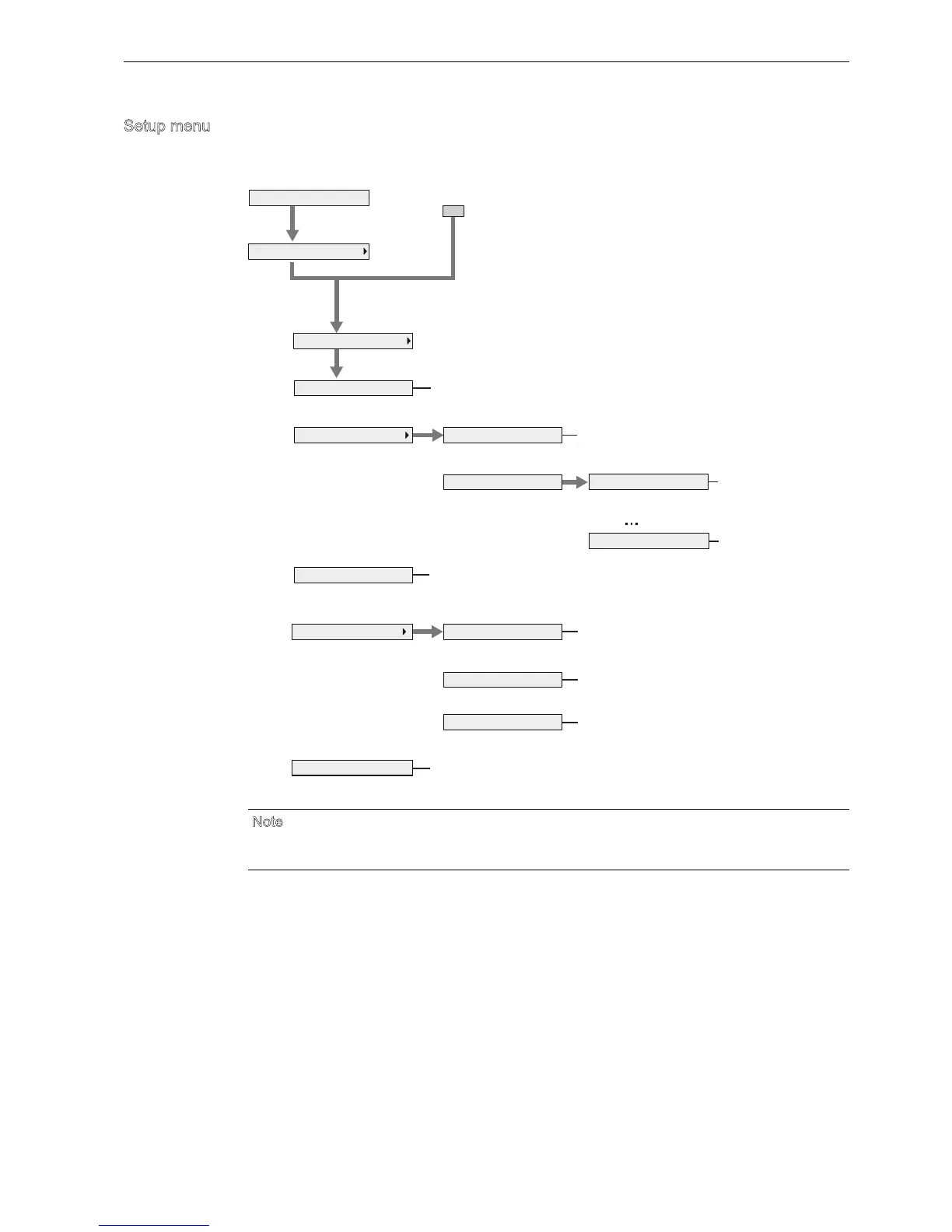 Page #327 background image