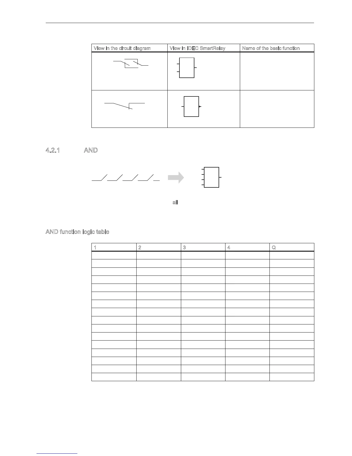 Page #129 background image