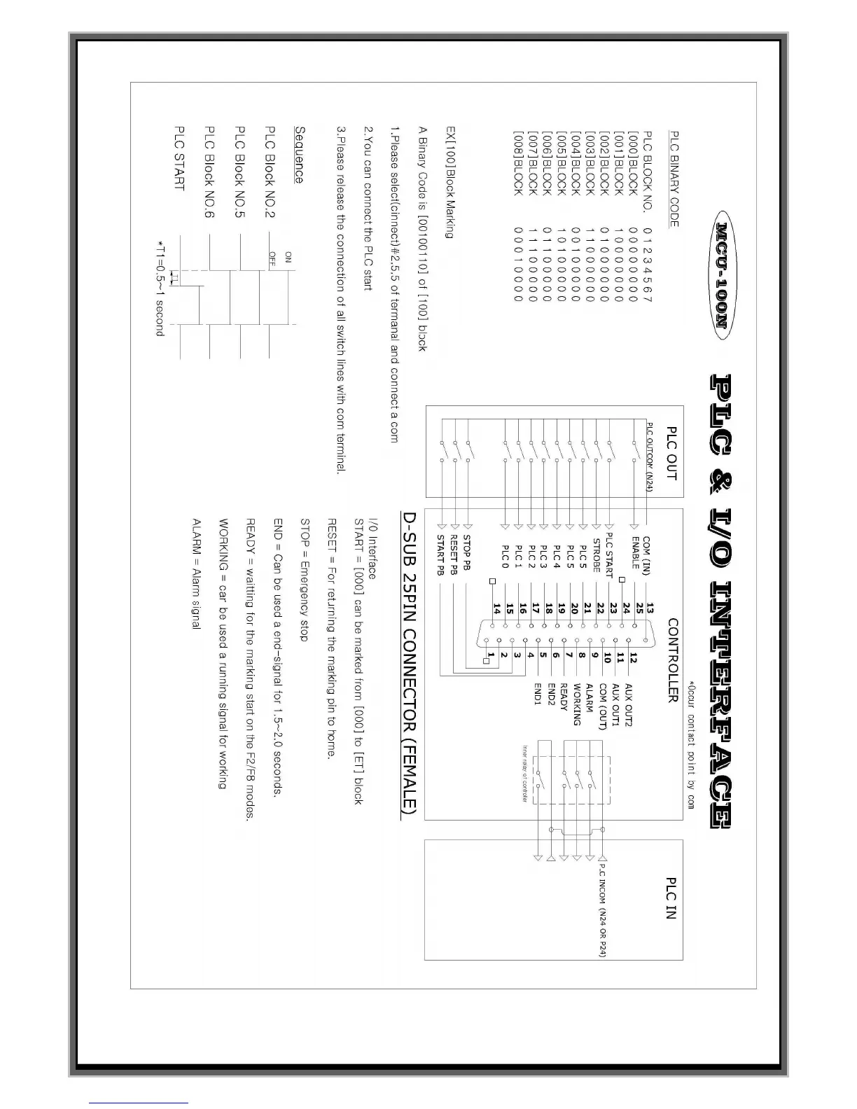 Page #73 background image