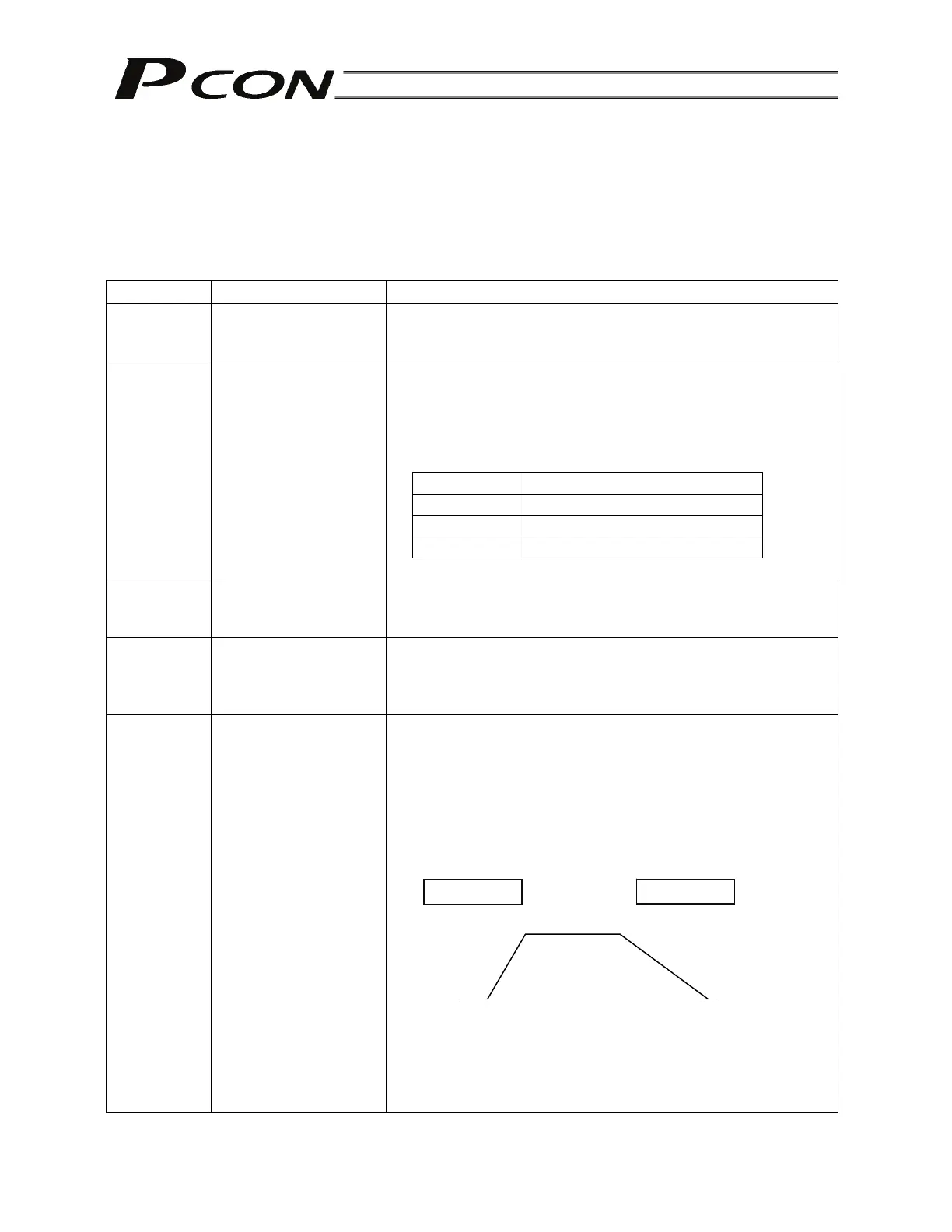 Page #95 background image