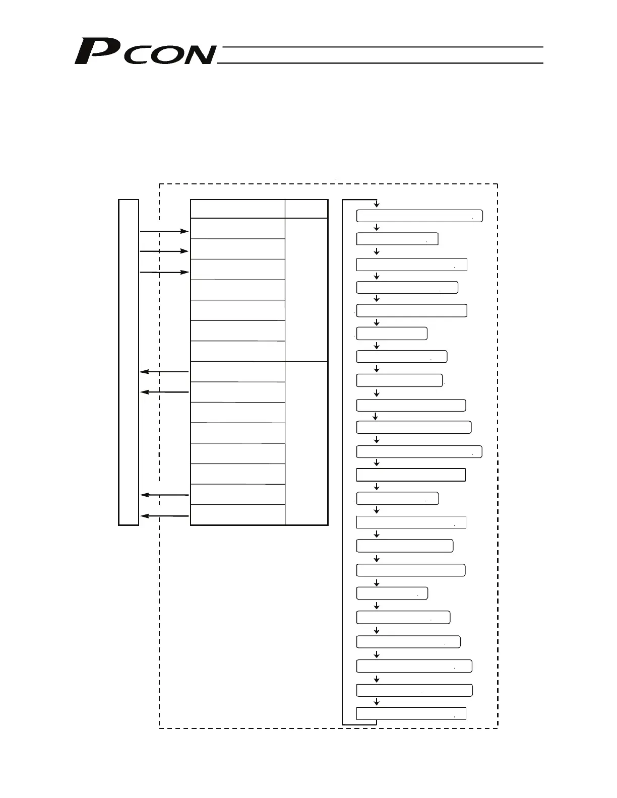 Page #112 background image