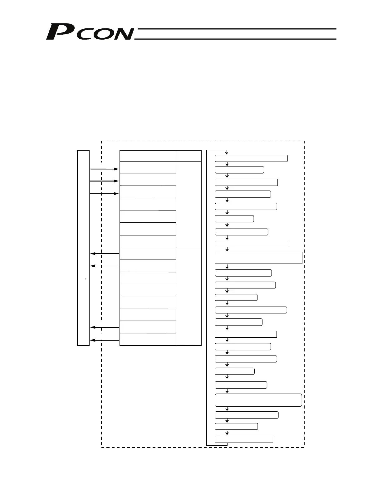 Page #114 background image