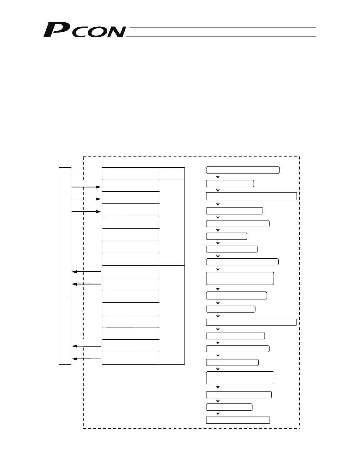 Page #117 background image