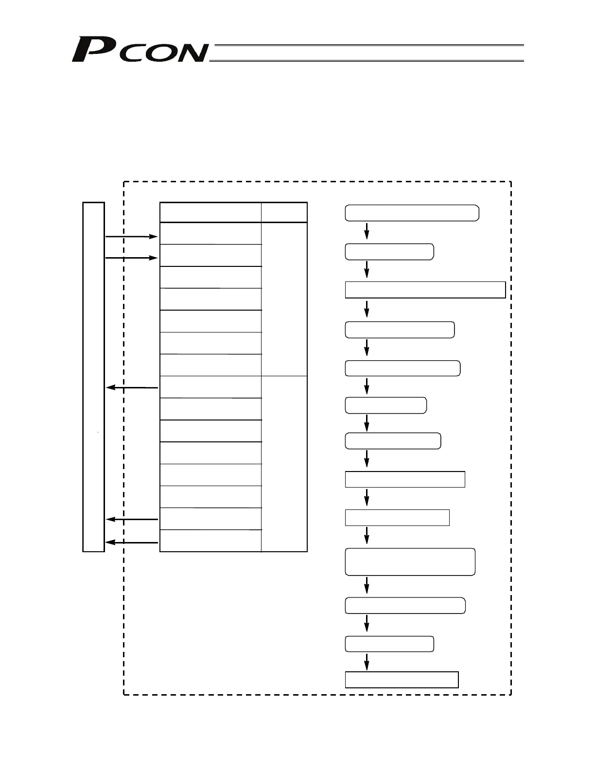 Page #119 background image