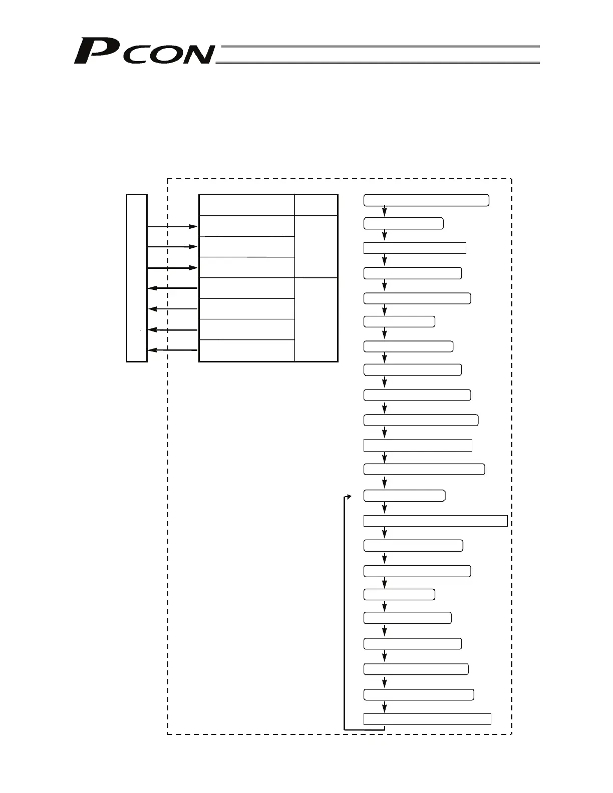 Page #126 background image