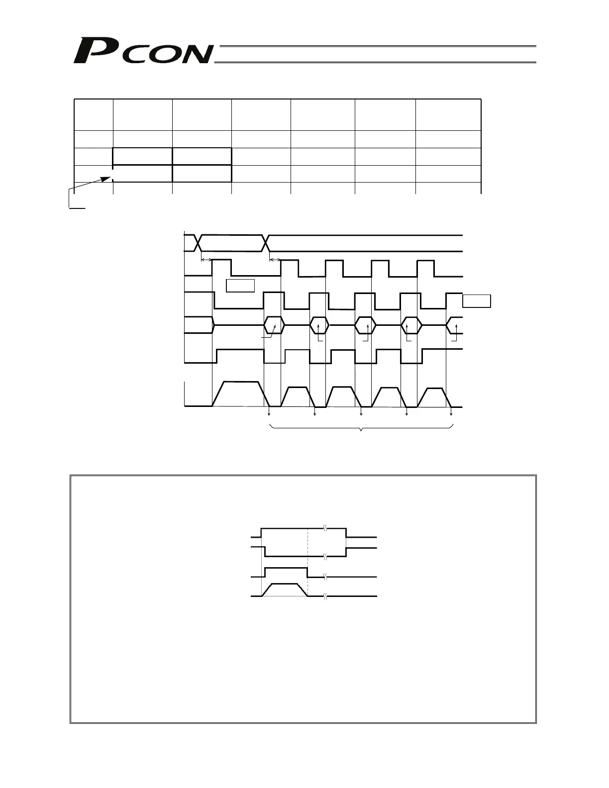 Page #127 background image