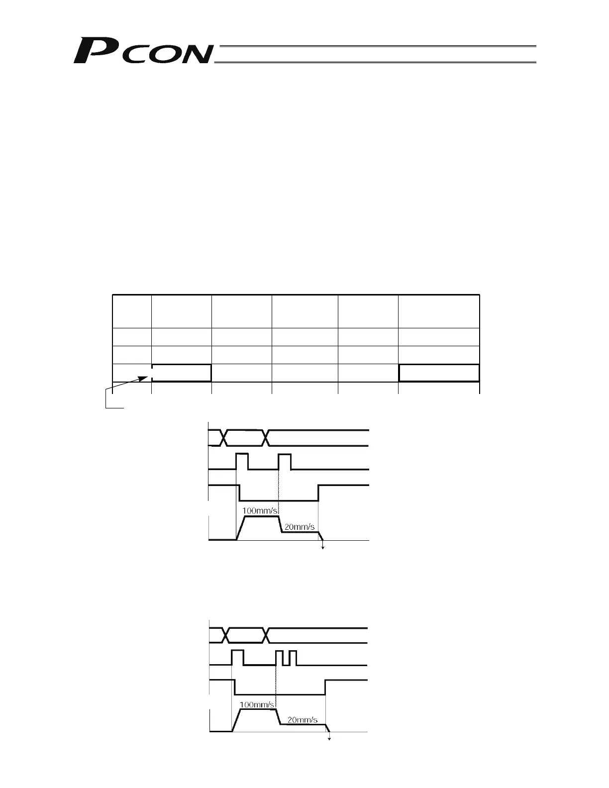 Page #129 background image