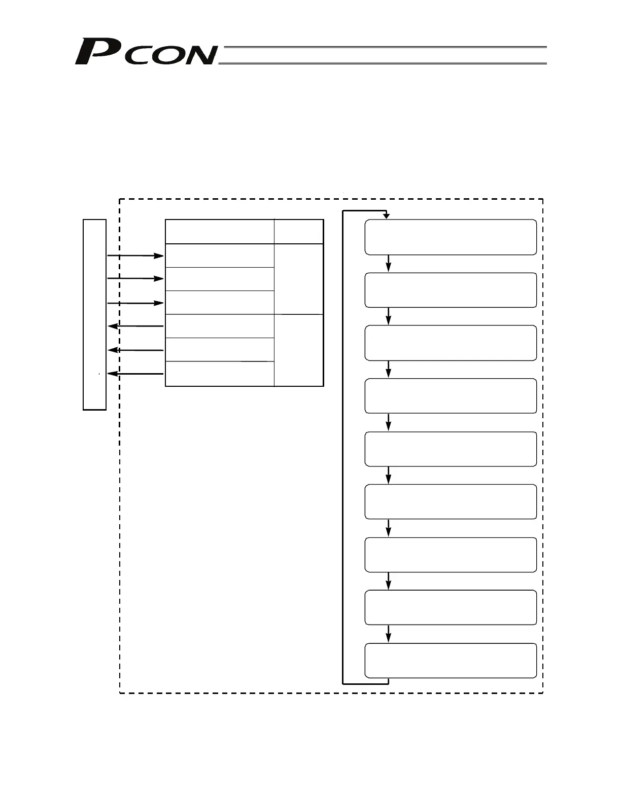 Page #134 background image