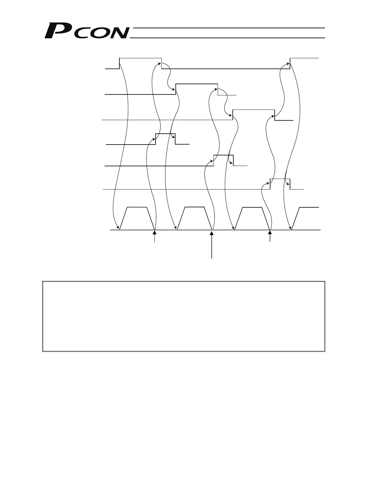 Page #135 background image