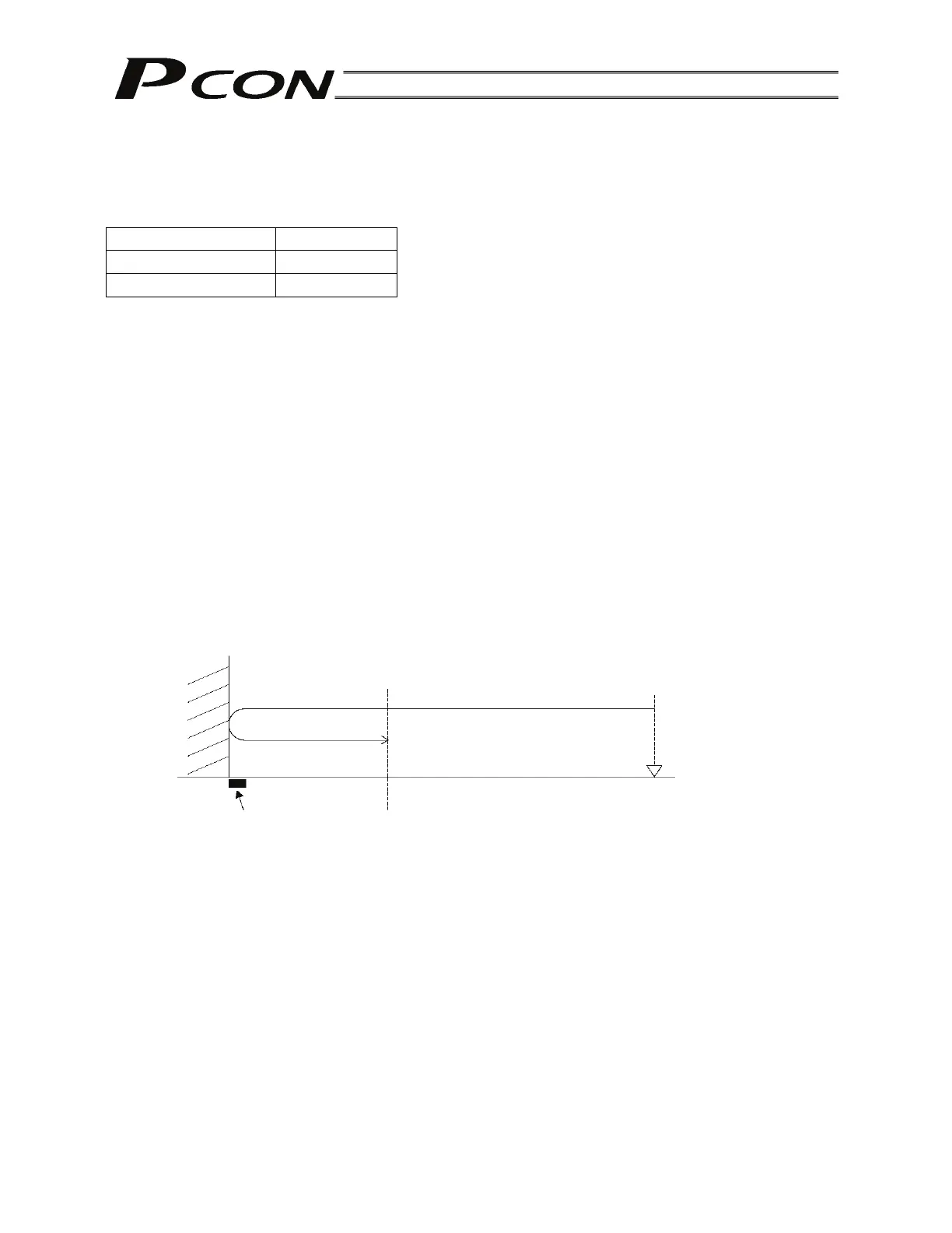 Page #151 background image