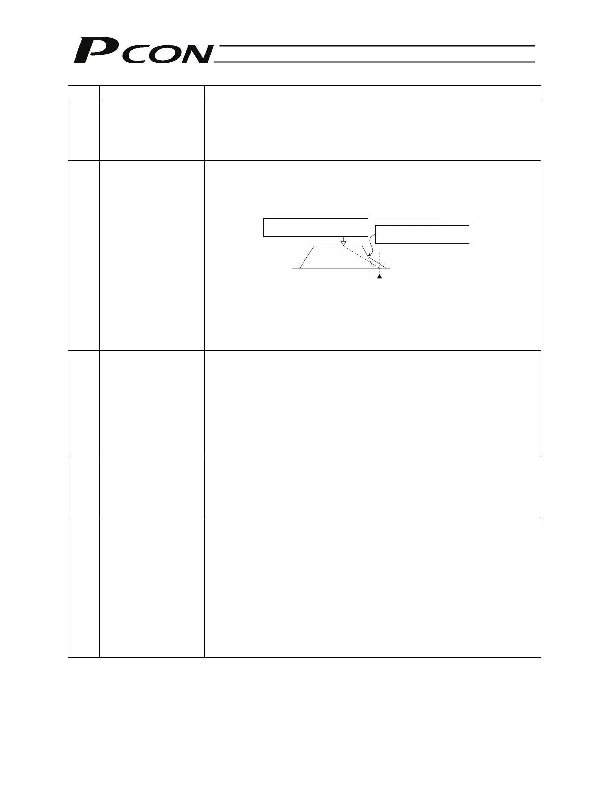 Page #170 background image