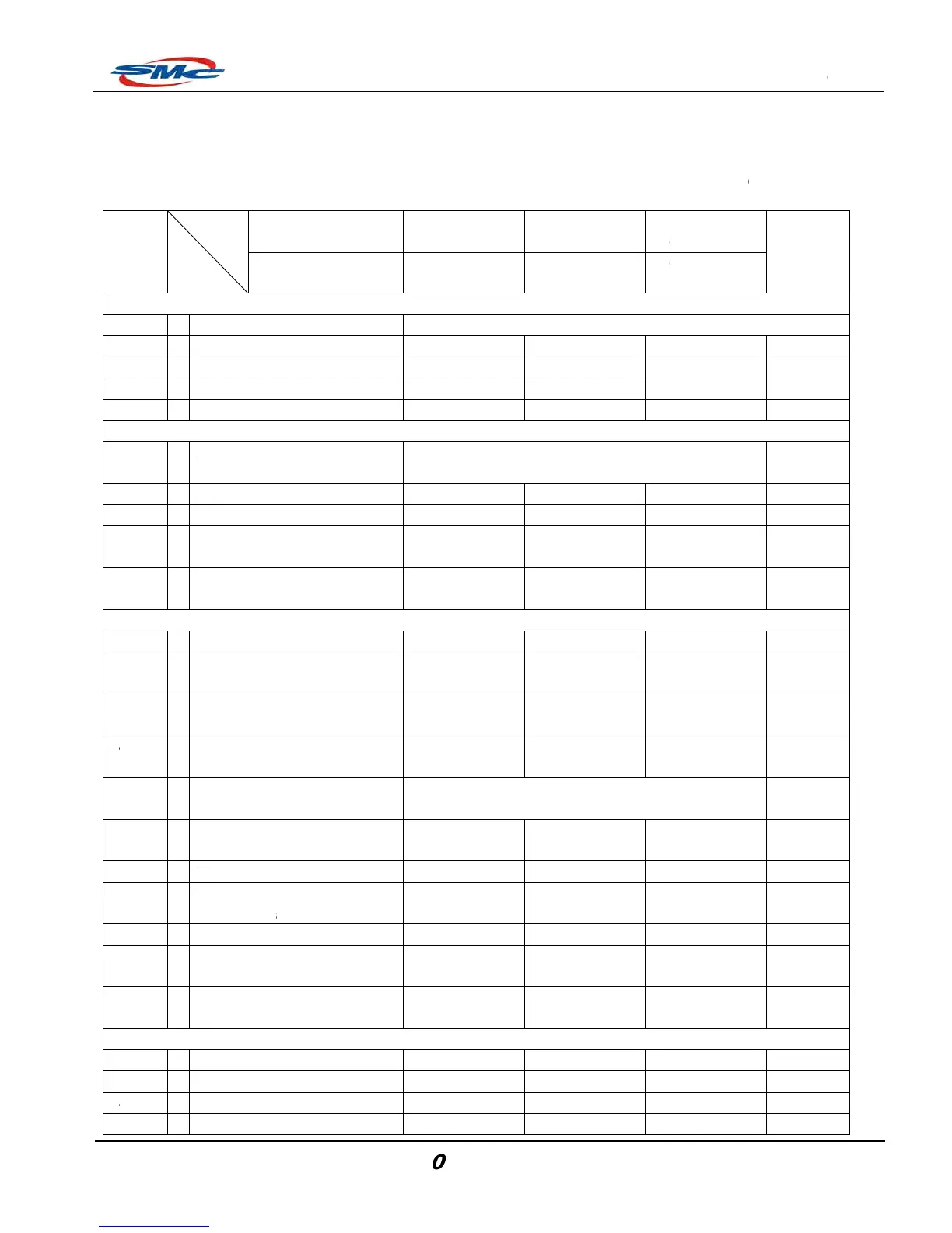 Page #20 background image