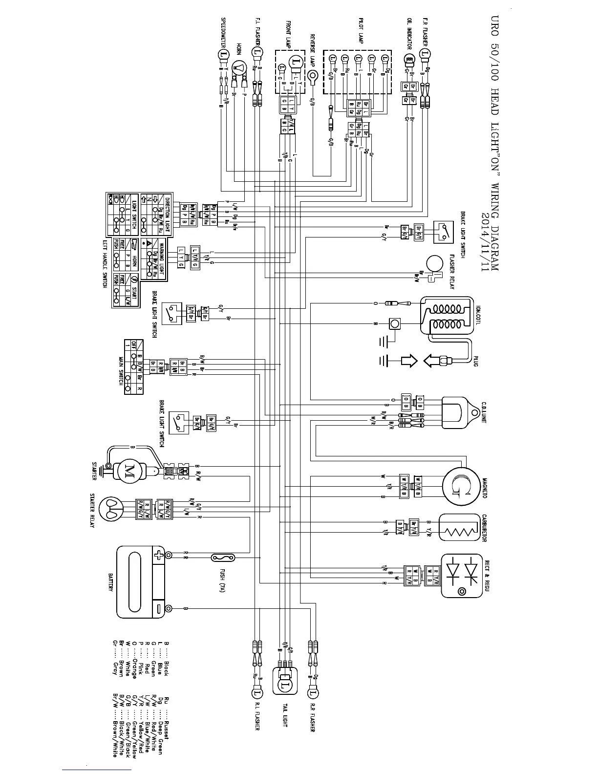 Page #93 background image