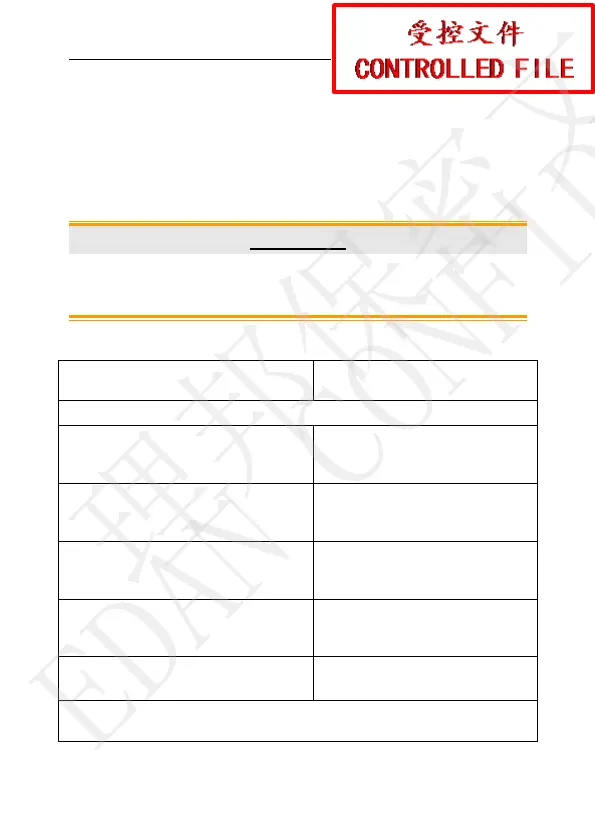 Page #81 background image