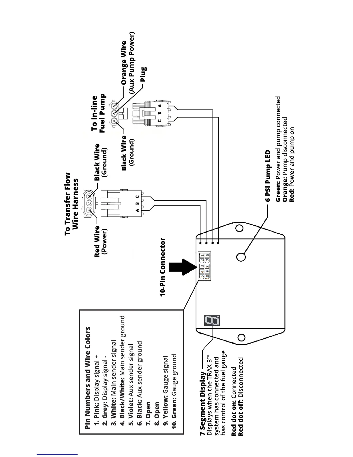 Page #5 background image