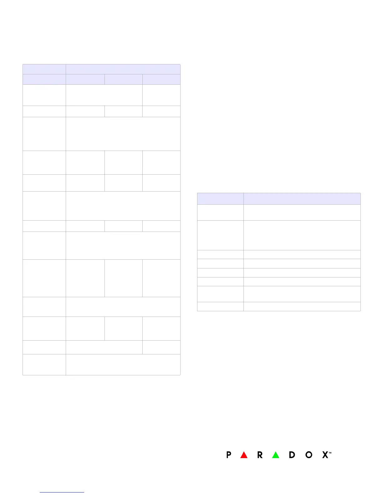 Page #2 background image
