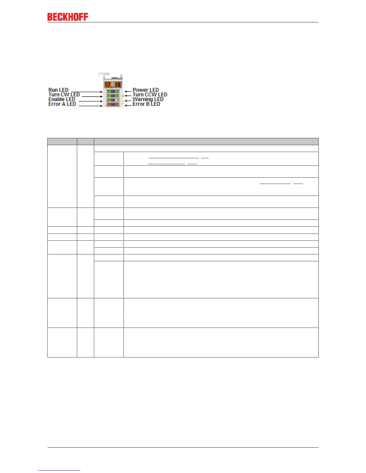 Page #51 background image