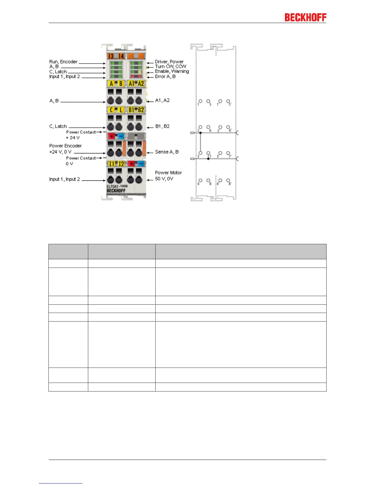 Page #64 background image