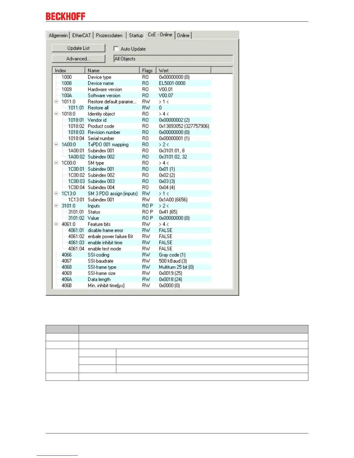 Page #121 background image