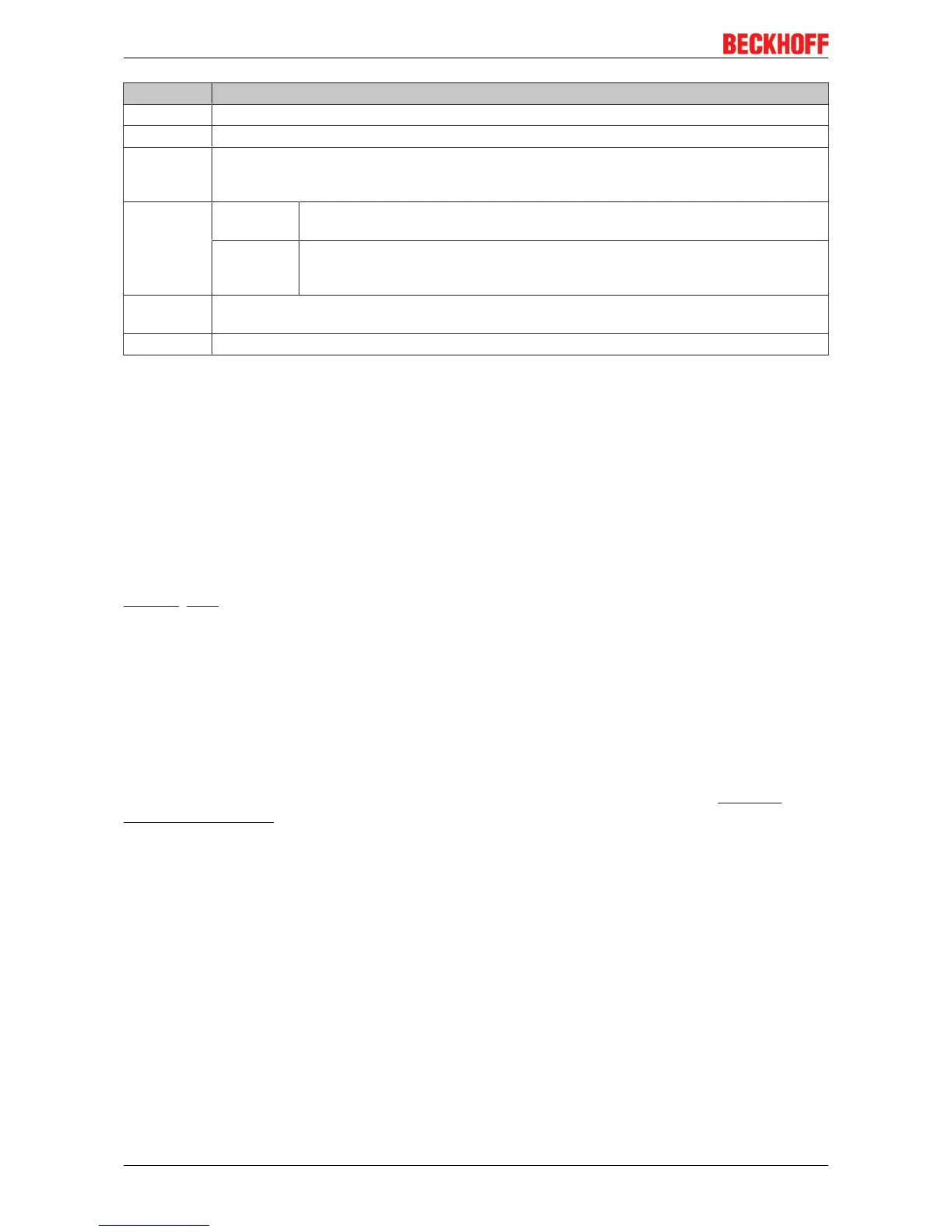 Page #126 background image