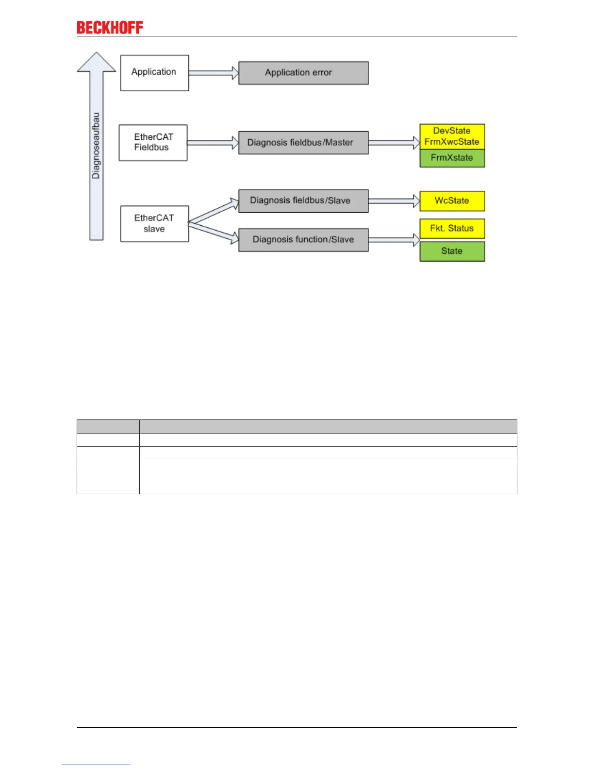 Page #127 background image