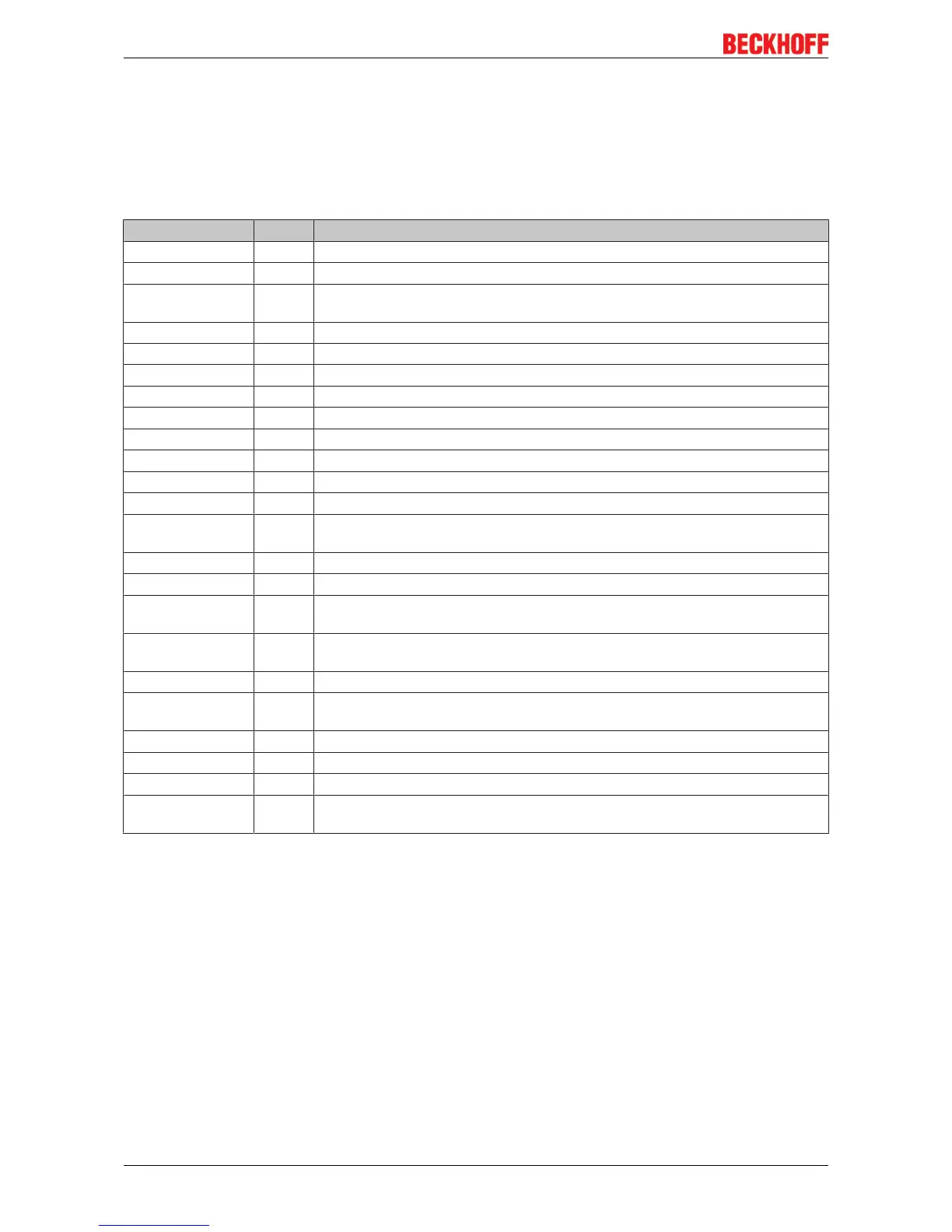 Page #150 background image